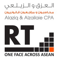 العزق والزيلعي